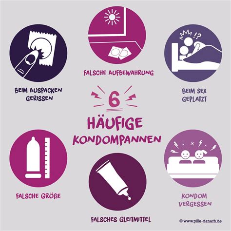 Blowjob ohne Kondom gegen Aufpreis Erotik Massage Friedrichshagen